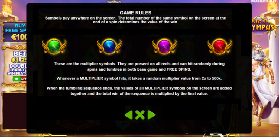 Multiplier Symbols