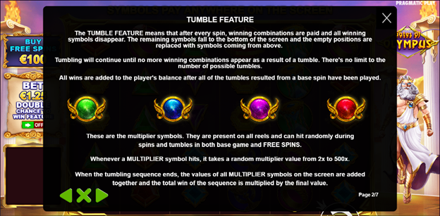 Tumbling Reels