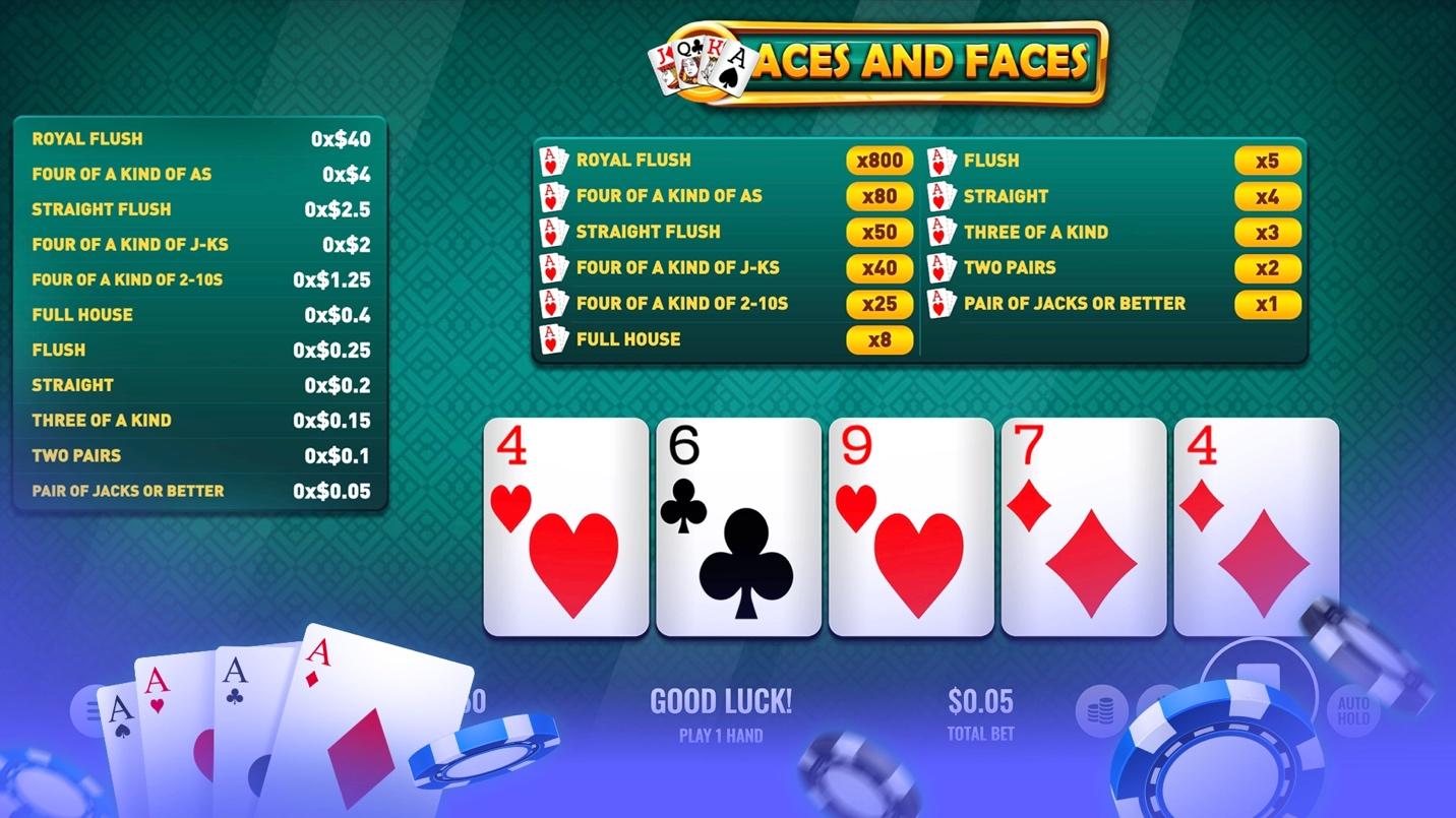 Payout chart for "Aces and Faces," showing poker hands with multipliers and four cards on a green background